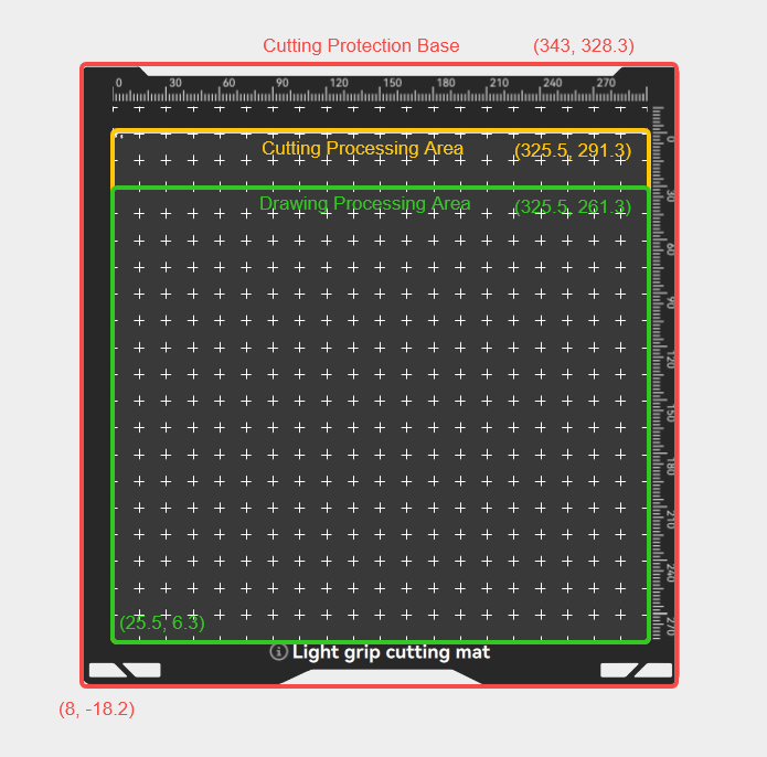 Maximum Printable/Processing Area of H2 Series Printers | Bambu