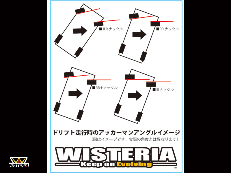 KickBlue RR Knuckle（ダブルアールナックル） | WISTERIA | 藤野興業