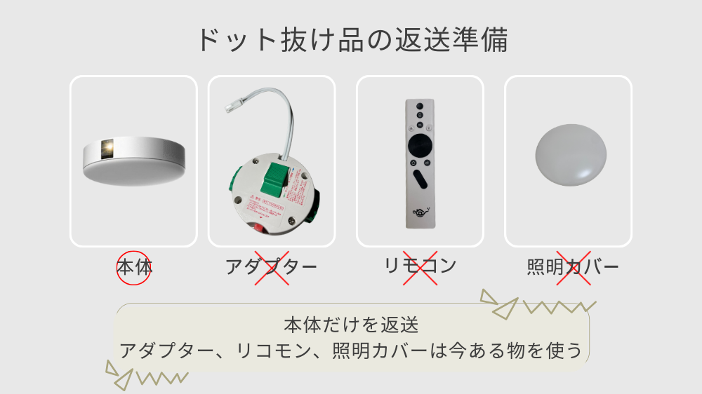 ポップインアラジンのドット抜け(白い点)発生！修理依頼&無償交換品を