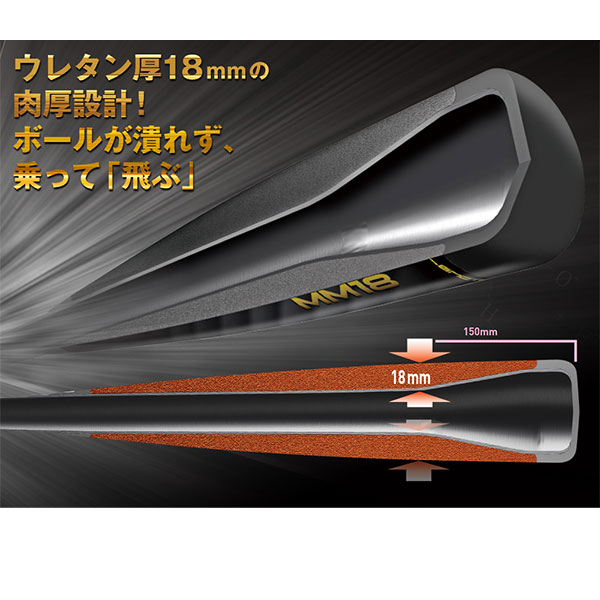 少年野球 バット 80cm 野球 軟式 SSK MM18 エスエスケイ 少年軟式