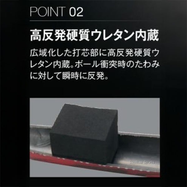 野球 ゼット 軟式複合バット ブラックキャノン Wパワー バットウレタン