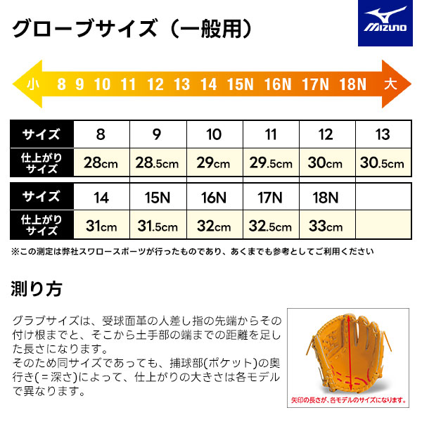 野球 ミズノ 硬式グローブ ミズノプロ 硬式 グローブ グラブ 内野用 内