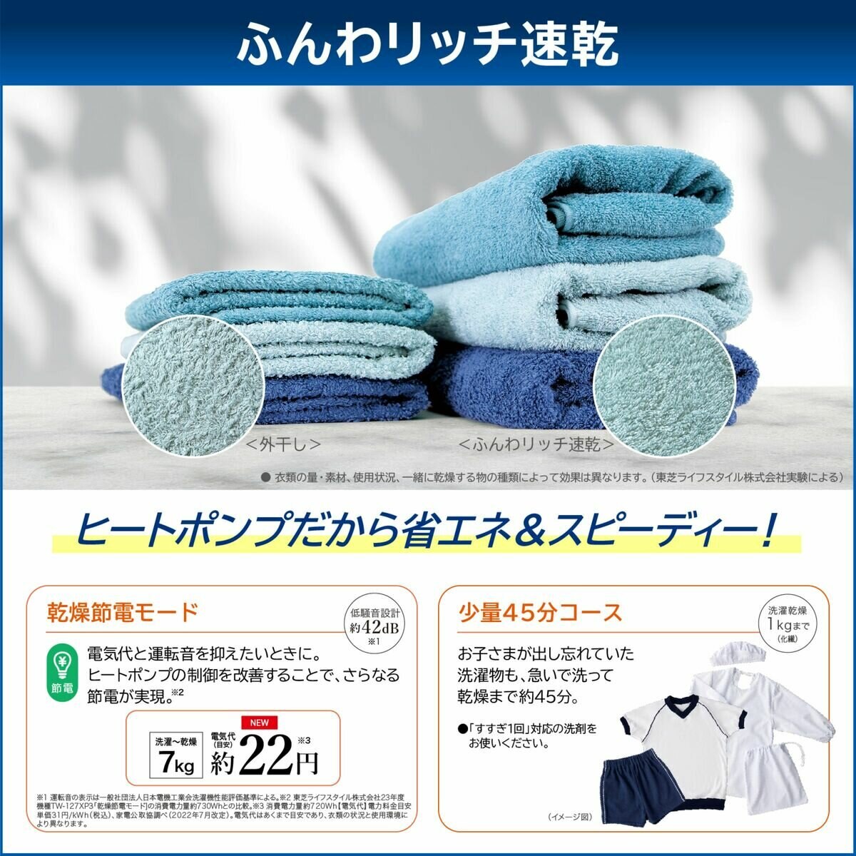 東芝 ドラム式洗濯乾燥機 ZABOON 洗濯12kg 乾燥 7kg グランホワイト 左