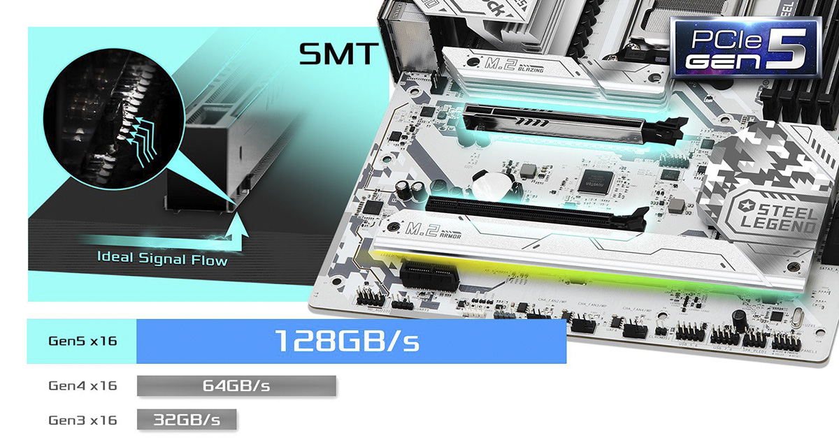 B650 Steel Legend WiFi | B650 Steel Legend WiFi | ASRock