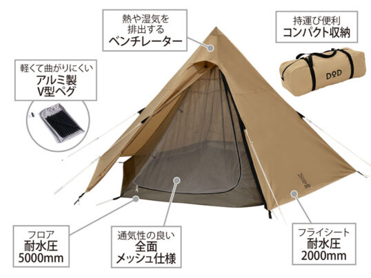 ワンポールテントの詳細・設営方法 ｜ 奥多摩 森のカフェ クアラ【Café