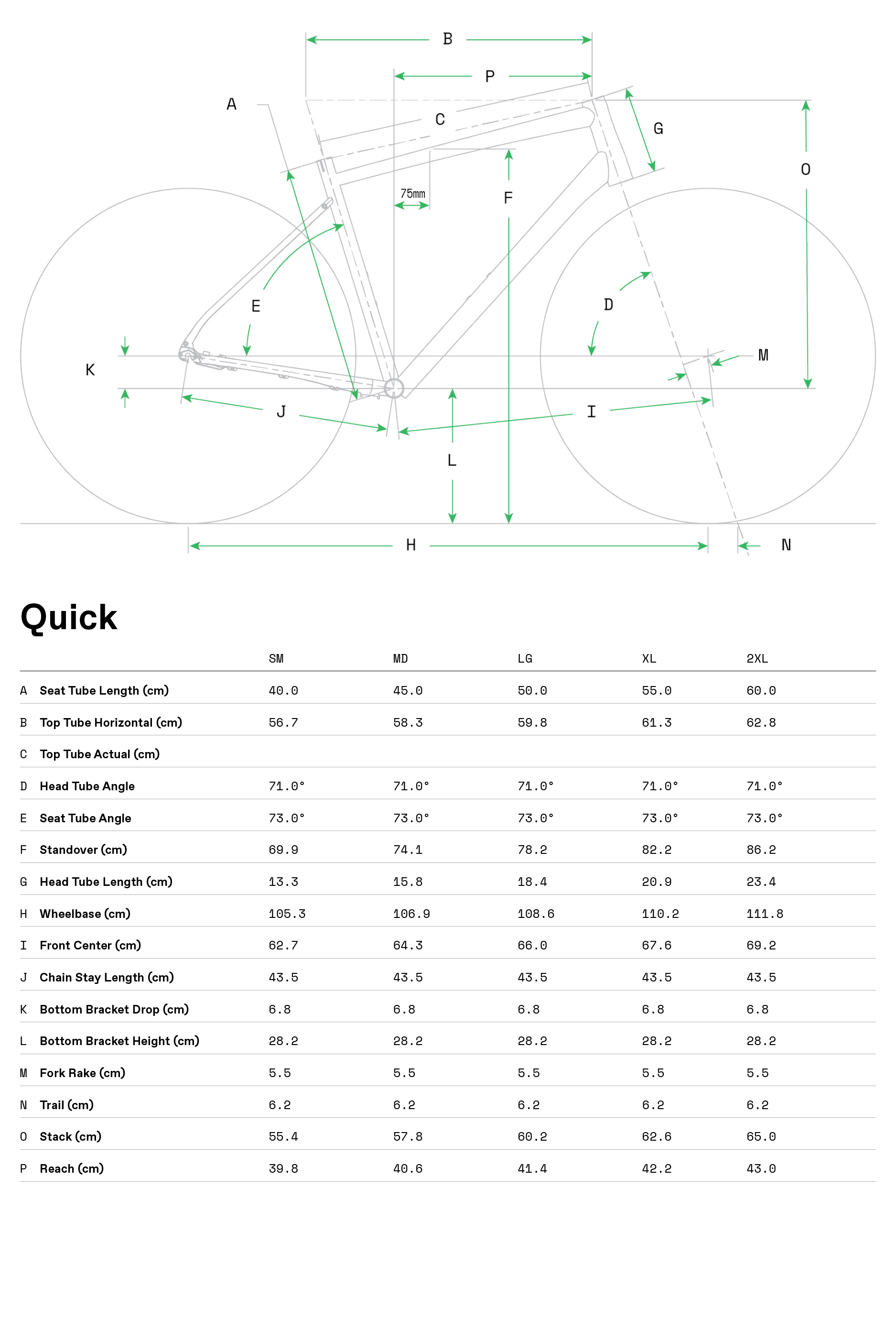 Quick 5 | Hybrid Bikes | Cannondale
