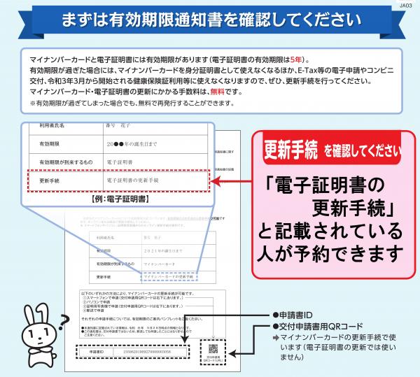 マイナンバーカード電子証明書更新のLINE予約制を始めます - 広島県