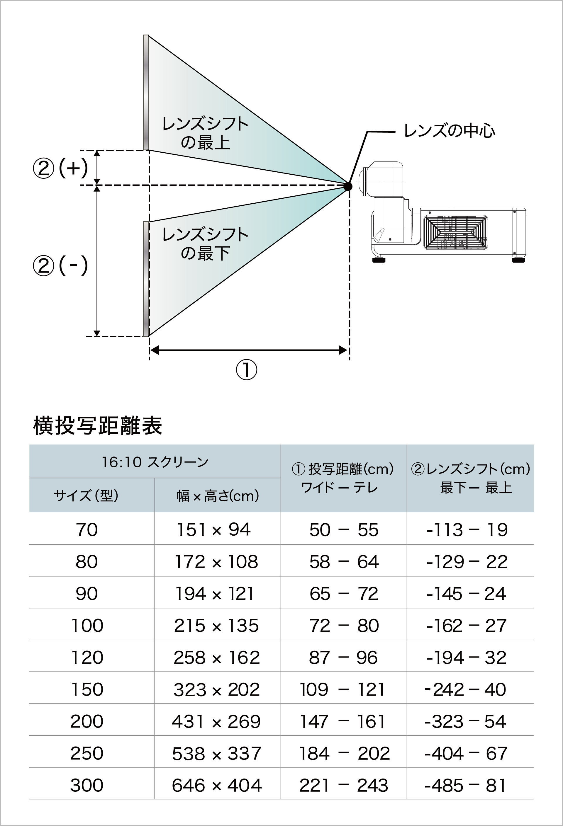 FP-Z8000 | 株式会社シーマ | 映像機器・LEDディスプレイ・音響機器