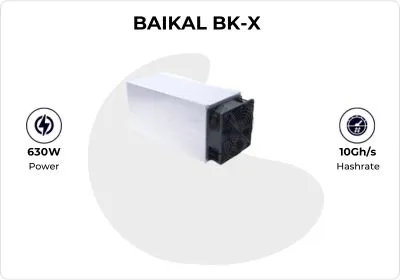 Baikal BK-X Multi 7 Algorithm Miner - CryptoMinerBros