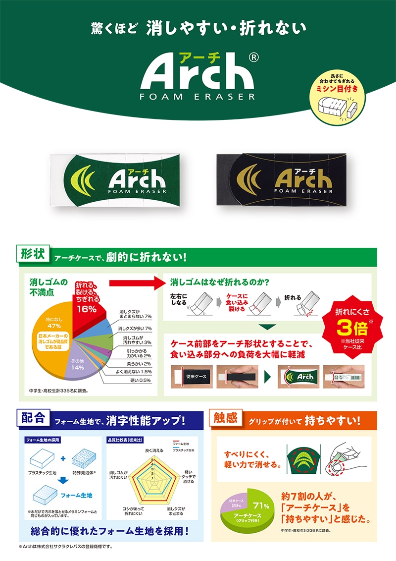 アーチ｜ピックアップ商品｜商品を探す｜株式会社サクラクレパス