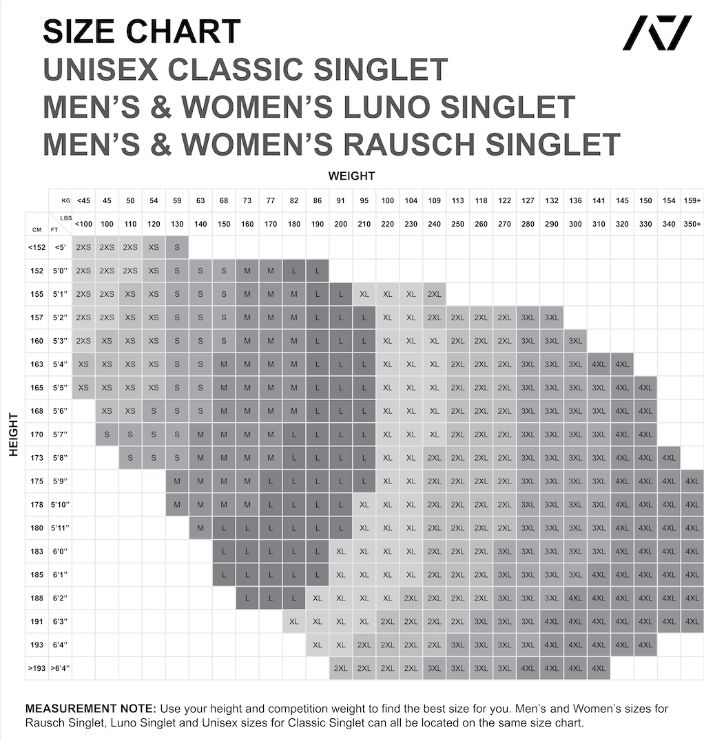 Rausch Women's Long Legged Singlet - IPF Approved - Stealth | A7