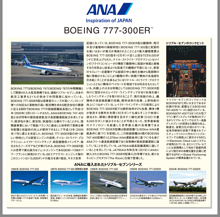 NH20166 1:200 BOEING 777-300ER JA795A 完成品（WiFiレドーム・ギア