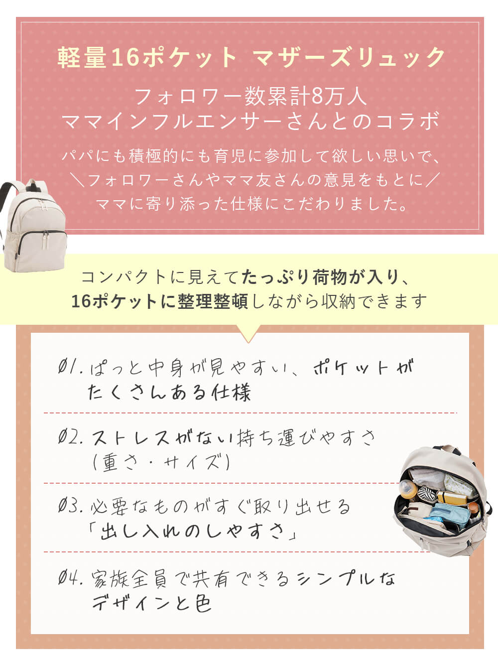 インフルエンサーコラボ 16ポケット軽量多機能マザーズリュック