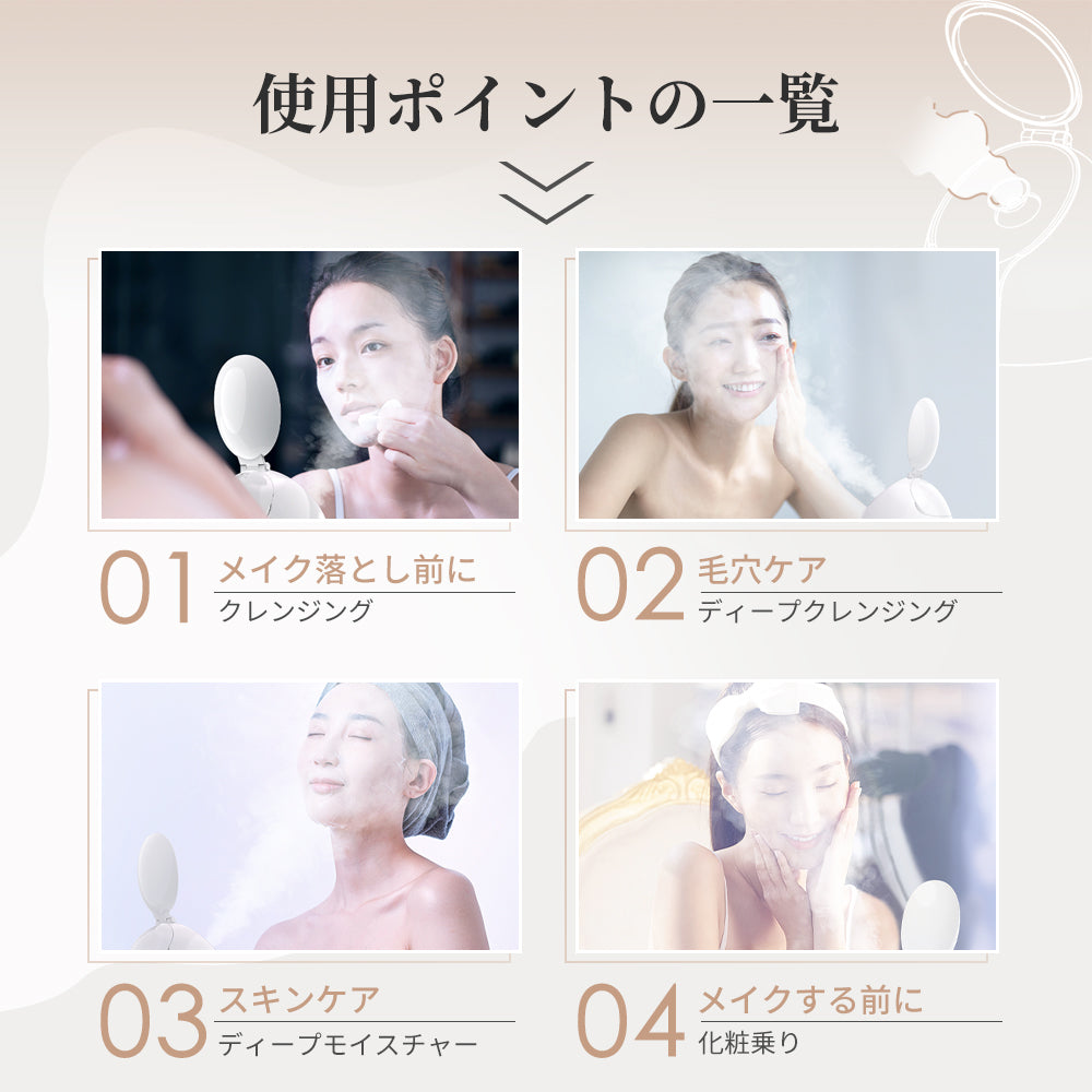 ANLAN スチーマー美顔器 フェイススチーマー 潤い 温熱ケア ノズル調節