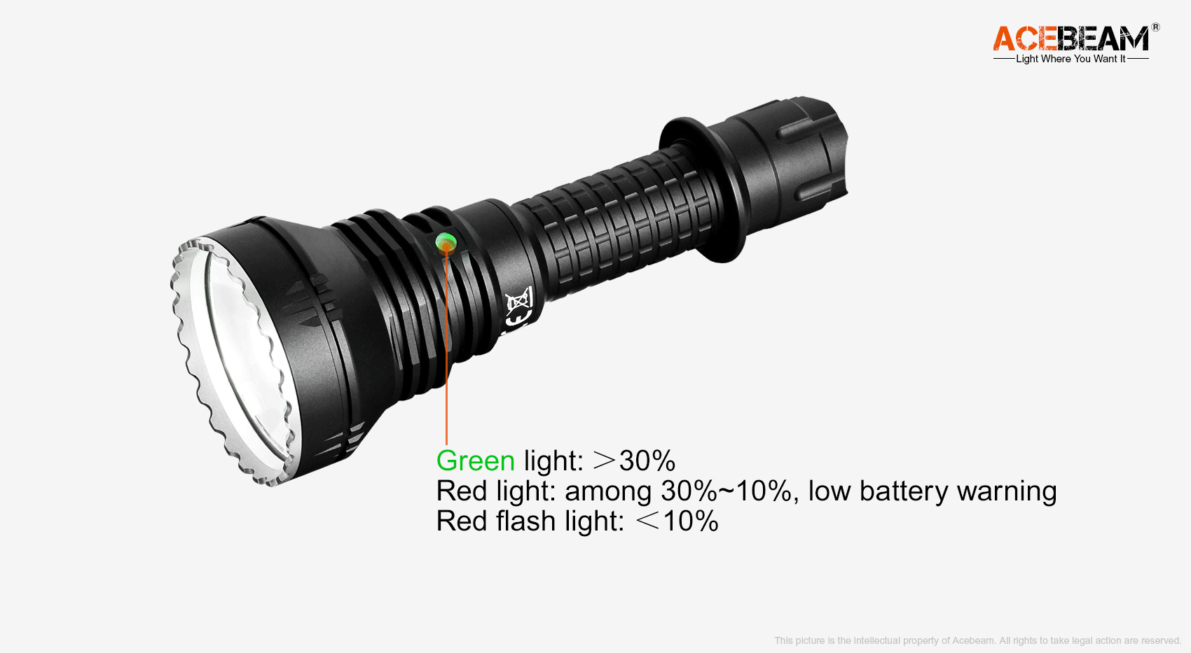 L19 Hunting Flashlight|Acebeam® Official Store |High-Powered