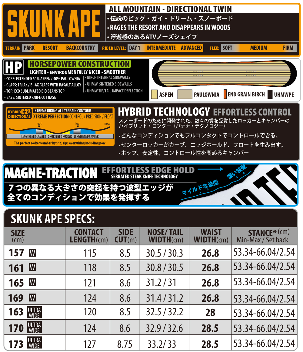 SKUNK APE | LIBTECH SNOWBOARDS 24/25