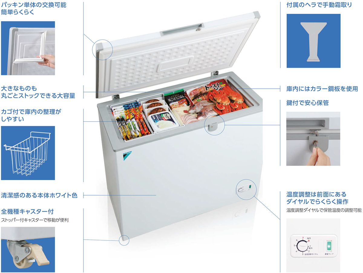 業務用冷凍ストッカー | 冷凍プラグインショーケース／冷凍ストッカー