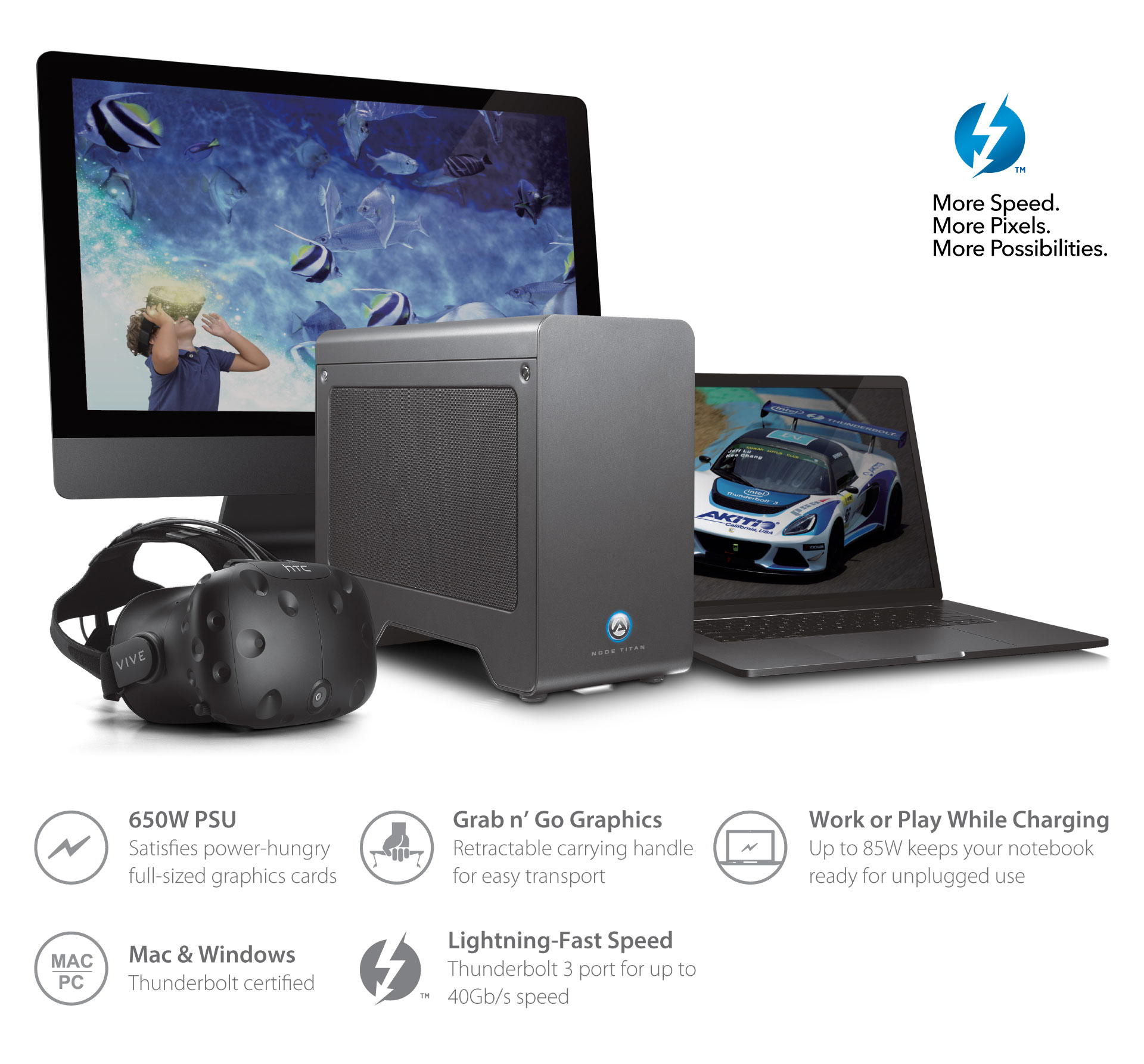 Node Titan - Thunderbolt 3 eGPU Enclosure | AKiTiO