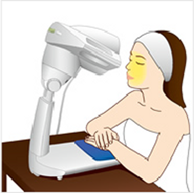 バイオプトロン プロ1 (BIOPTRON Pro1) | 株式会社アグレックス (美容