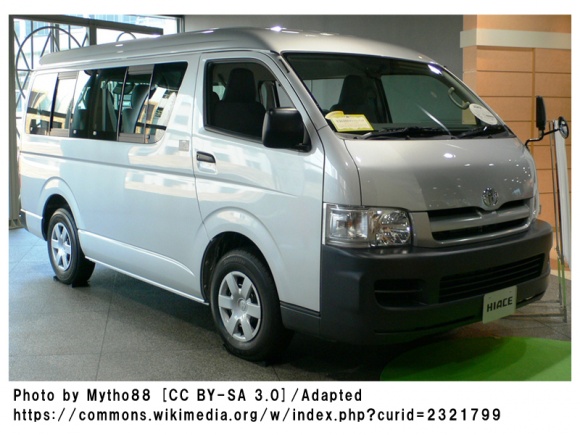 ウィンドーバグネット|アイズの車用網戸|ハイエース 200系 1～3型