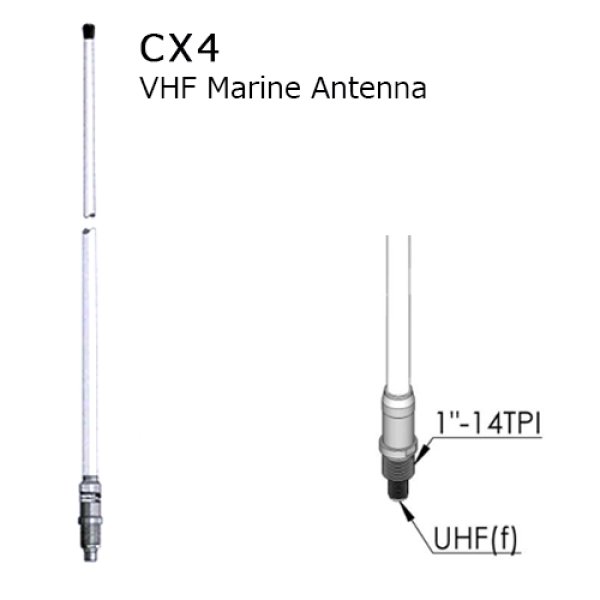 船舶専用高性能アンテナ