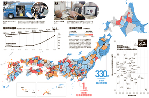 朝日新聞：2025年11月03日朝刊