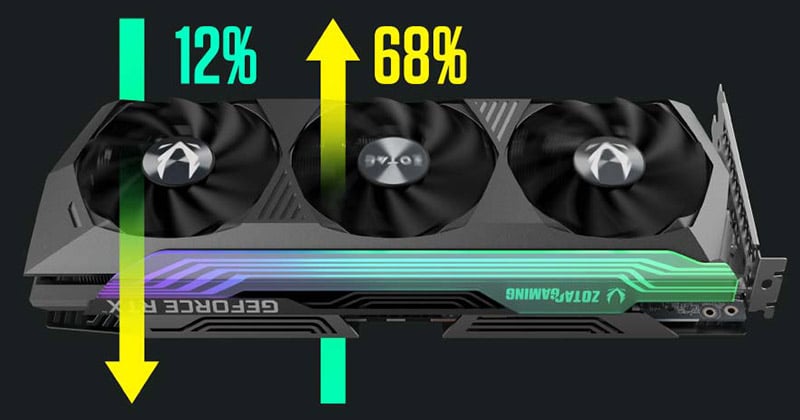 ZOTAC GAMING GeForce RTX 3070 Ti AMP Holo | ZOTAC NVIDIA