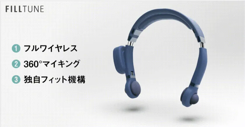 感音性難聴に効果が実証された 唯一の聴覚サポートデバイスがついに