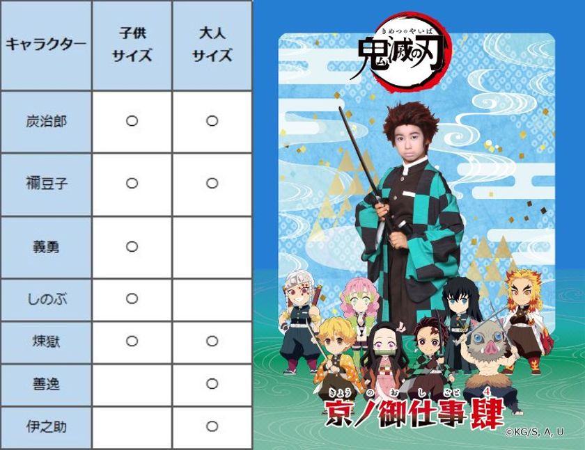 アニメ『鬼滅の刃』×東映太秦映画村のコラボイベント 「鬼滅の刃 京ノ