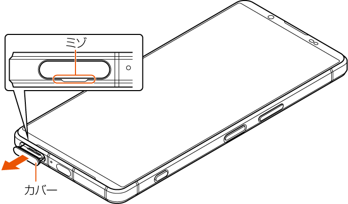 SIMカードを取り付ける／取り外す | Xperia 1 VI SOG13 | オンライン