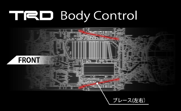 ヴェルファイア30系用ドアスタビライザー TRD｜VELLFIRE Online