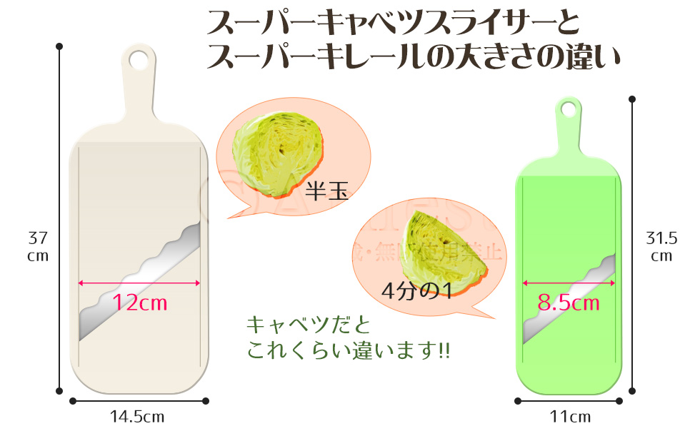 波刃スライサースーパーキレールクリアグリーン(A-76667) / ブラック(A