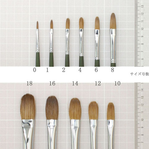 ナムラ]SKコリンスキーセーブル (フィルバート筆) | マルニ額縁画材店