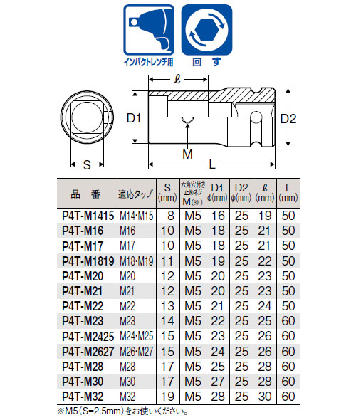 1/2 インパクトレンチ用タップ用ソケット M17 ※取寄品 - 大工道具