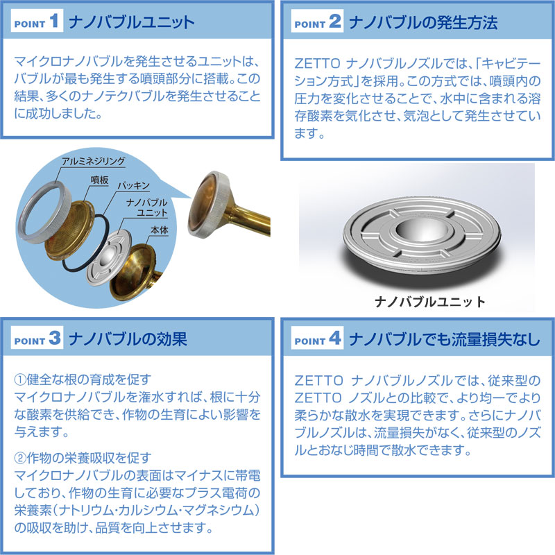 ZETTO ナノバブル搭載ノズル 全長340mm 頭径65x65mm - 大工道具・金物