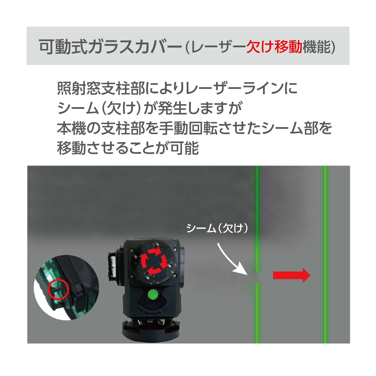 LVG-8CF フラッシュ グリーンレーザー円錐ミラー墨出し器 – アックス