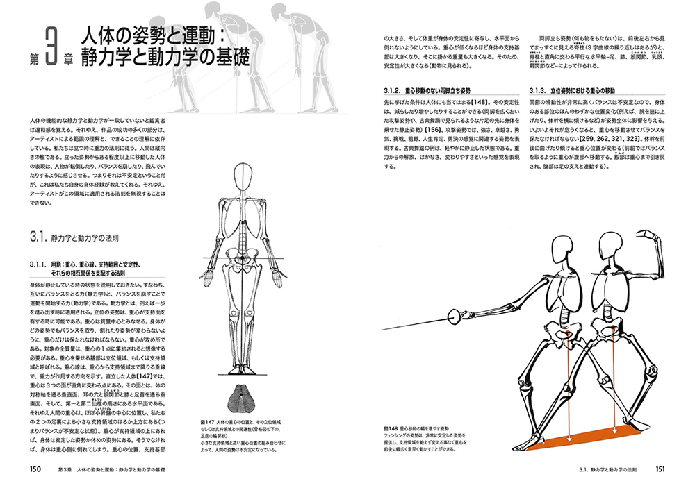 ゴットフリード・バメスの美術解剖学 | 株式会社ボーンデジタル
