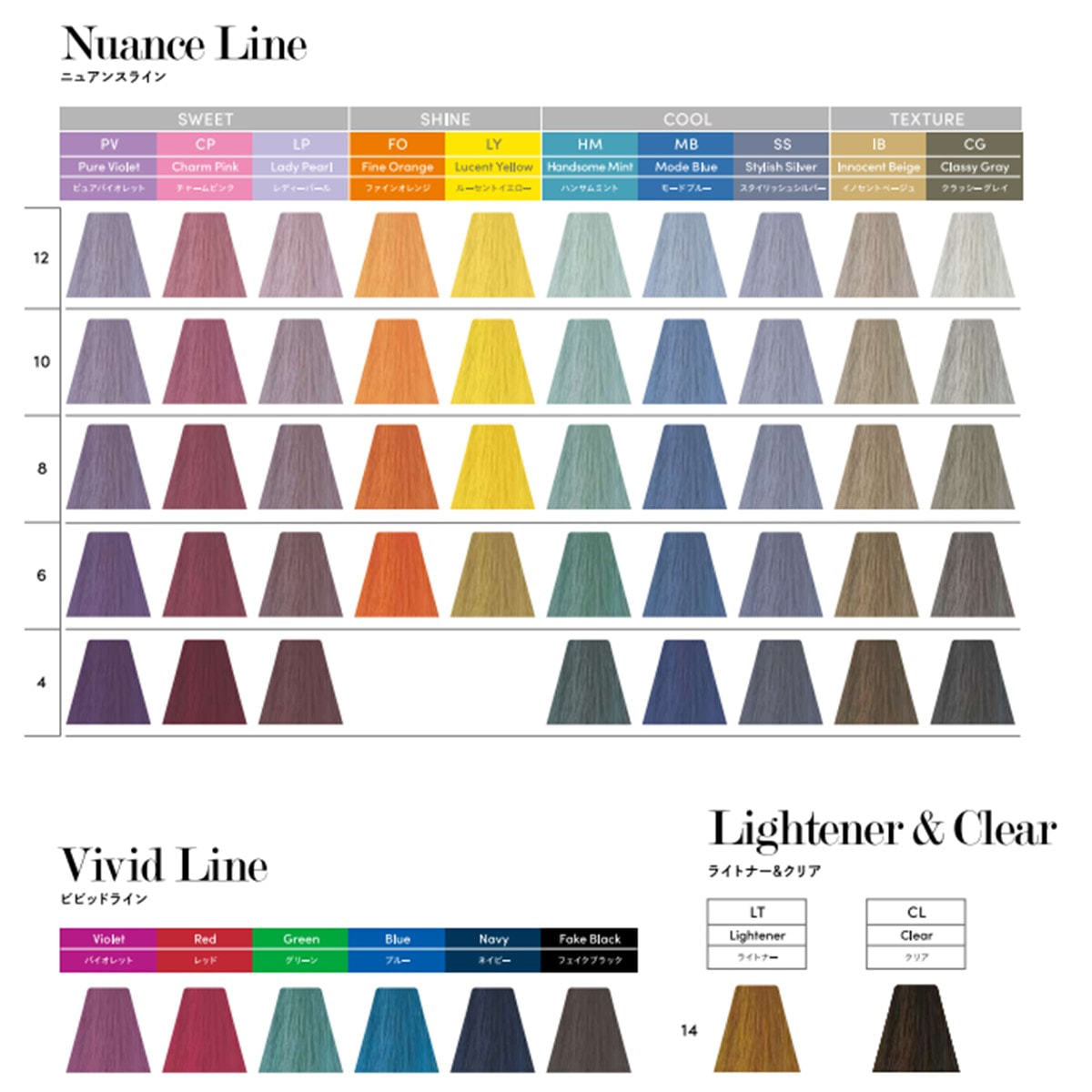 トイロクション 12PV(ファッションカラー) 80g【医薬部外品】の卸