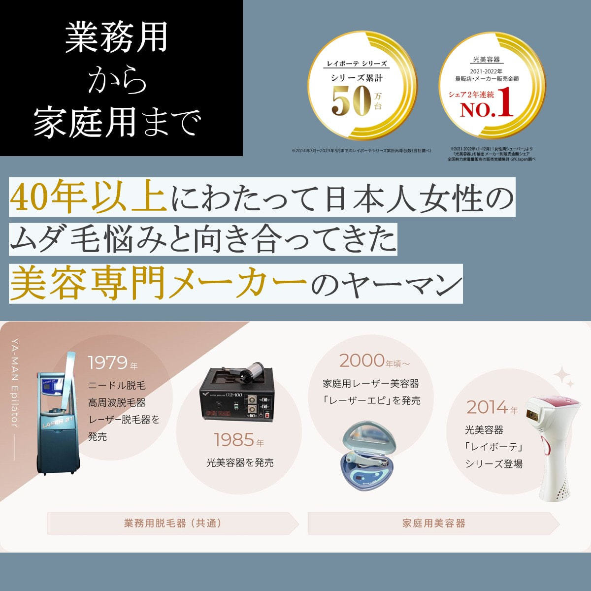 ヤーマン レイボーテ Rフラッシュ ハイパー for Salonの卸・通販