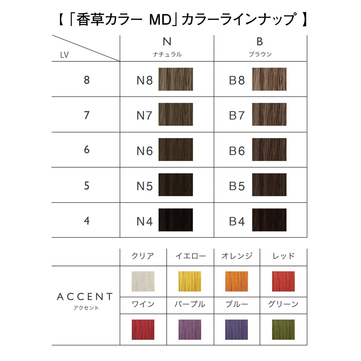 香草カラー MD（水溶き）N6 300g【医薬部外品】の卸・通販