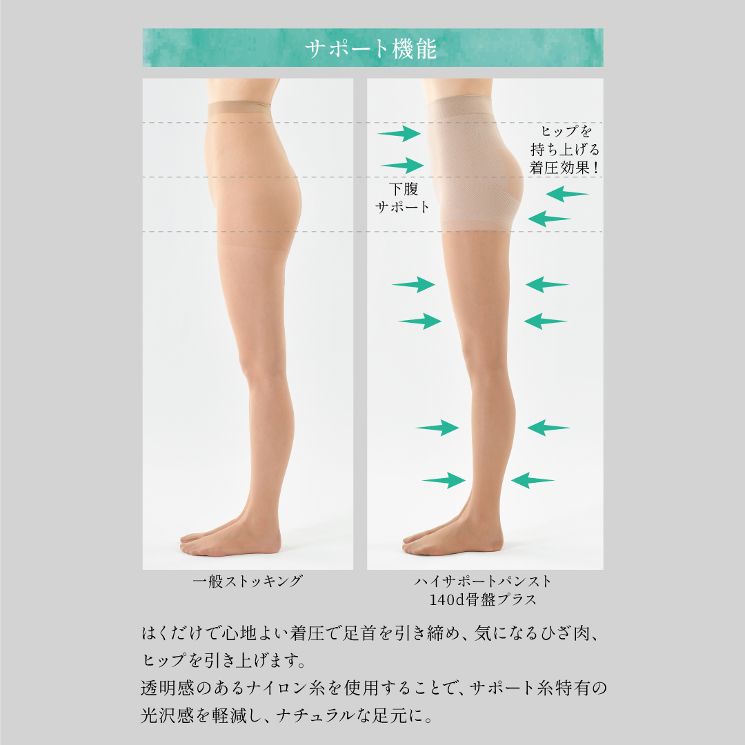 Be-fit ハイサポートパンスト140d骨盤プラス 光電子 【一般医療機器