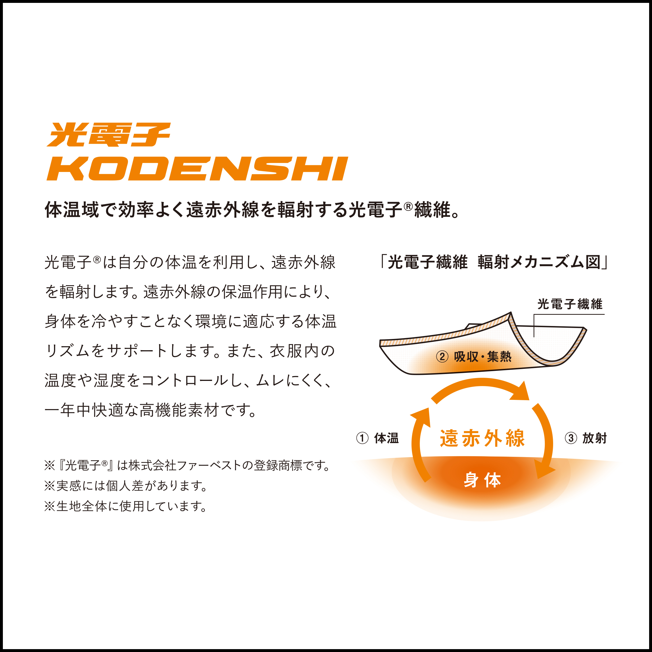 Be-fit すらっとシェイプ ブラジャー ブラック ー 株式会社エル