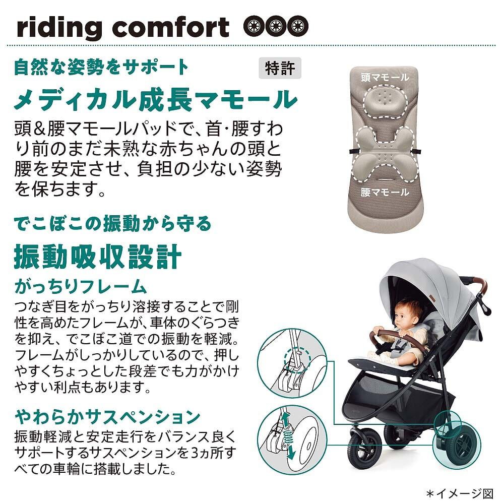 Aprica アップリカ スムーヴ プレシャス AB (グレー) A型ベビーカー 3