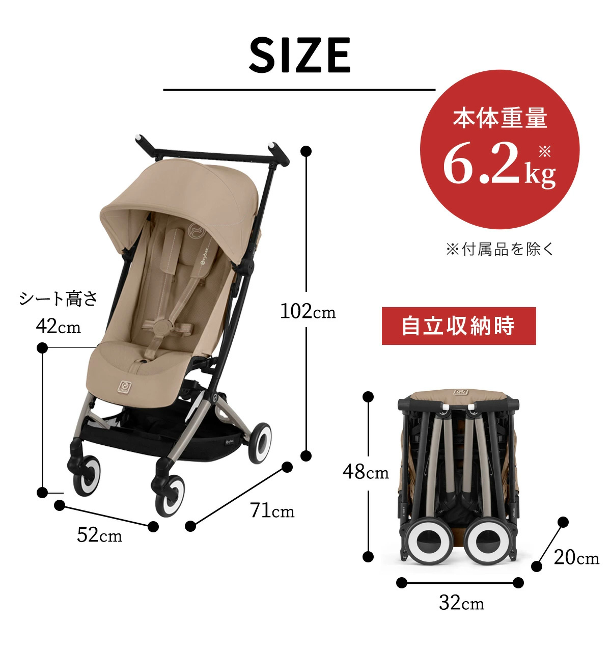 2025年最新モデル】サイベックス リベル ベビーカー / フォググレー