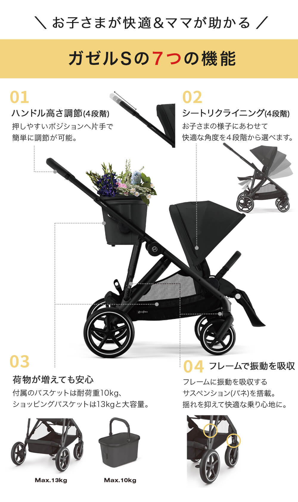 2人乗りセット】cybex ガゼルS+シートユニットセット / ムーンブラック