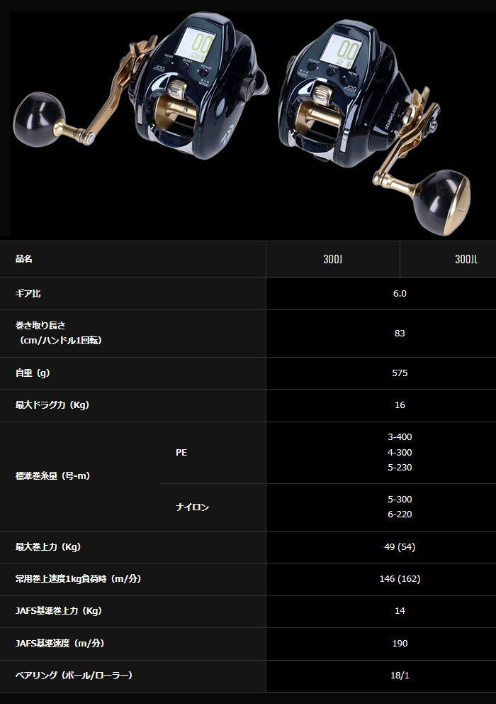 ダイワ シーボーグ G300J DAIWA SEABORG G300J - 【バス・トラウト