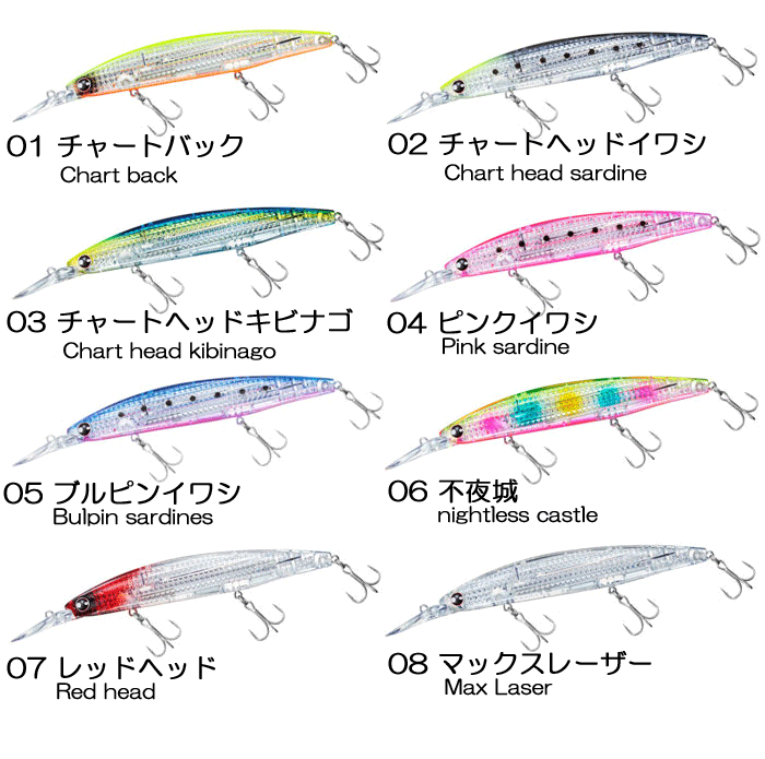 Daiwa Shoreline Shiner Z Set Upper 125SDR-LI - 【Bass Trout Salt