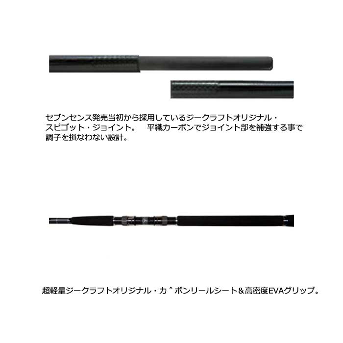 ジークラフト セブンセンスTR モスアフターストームバーニング