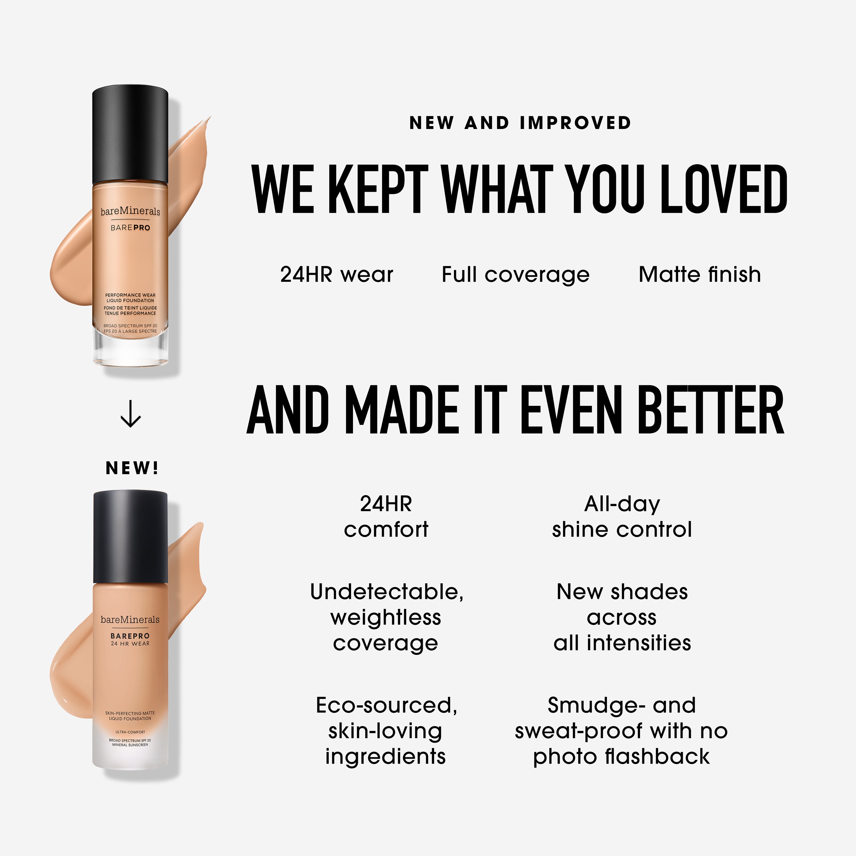 BarePro Skin-Perfecting Matte Liquid Foundation Mineral SPF 20
