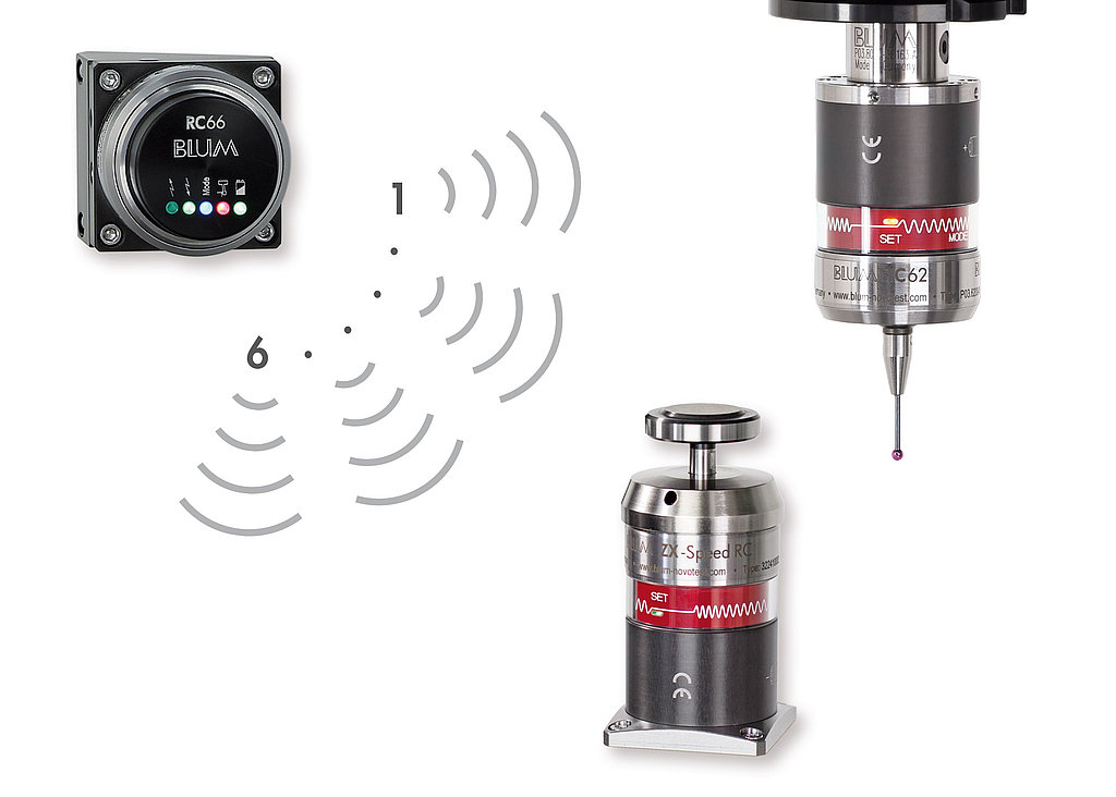 Touch probes for CNC milling machines | BLUM